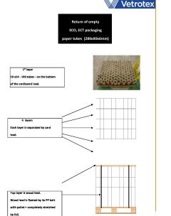 return of empty ECO, ECT packaging paper tubes 280x80x6 without cardboard.pdf