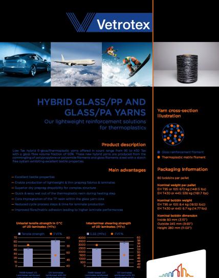 Vetrotex_sellsheet-yarn-solution_ONLINE.pdf