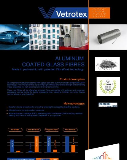 VETROTEX SELLSHEET ALUCOAT